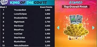 皇马3-1巴萨经典西班牙德比