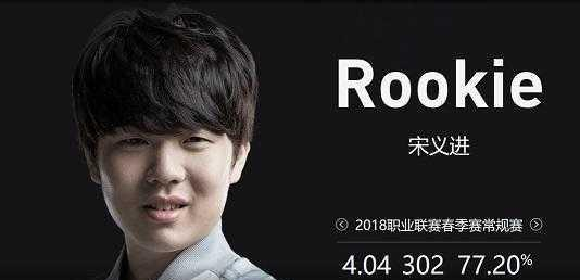 的诉求